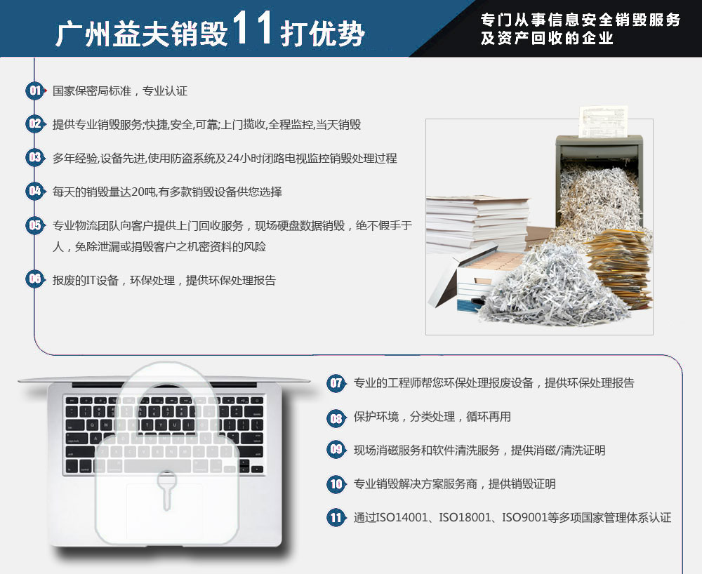 產(chǎn)品銷(xiāo)毀,化妝品銷(xiāo)毀,文件銷(xiāo)毀,食品銷(xiāo)毀,單據(jù)票據(jù)銷(xiāo)毀,